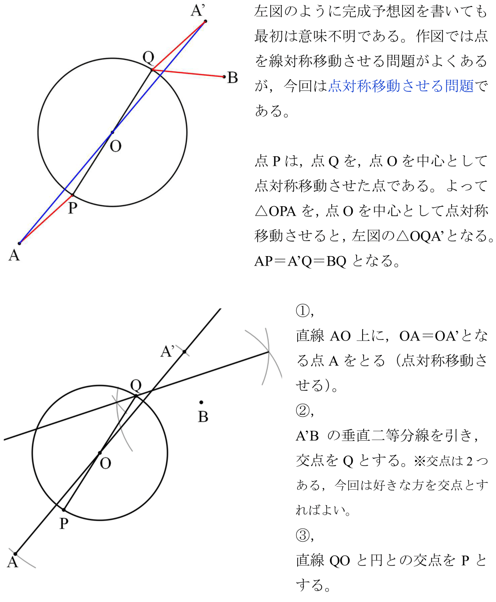 2012　戸山高校　数学　自校作成　難問　作図　平面図形　中1