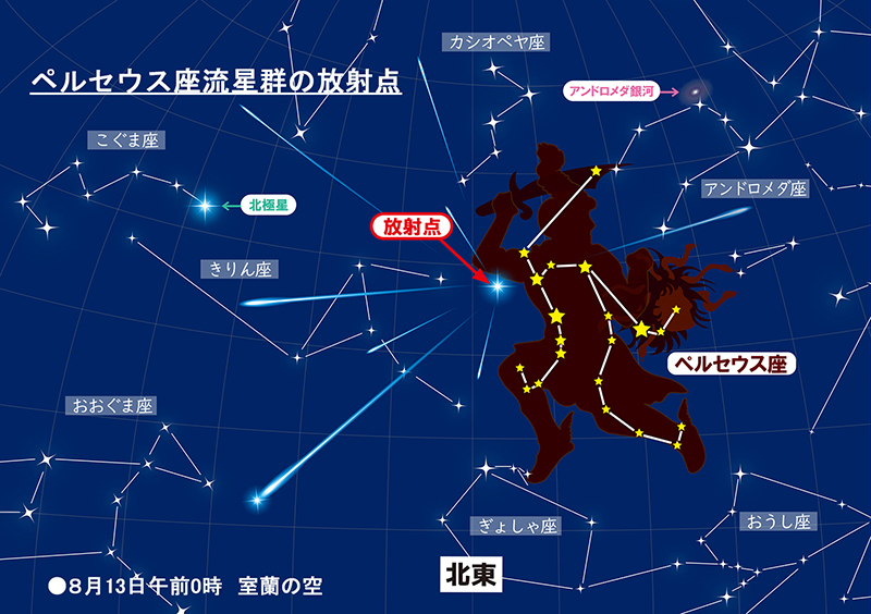 星図（ブログ用）ペルセウス座流星群