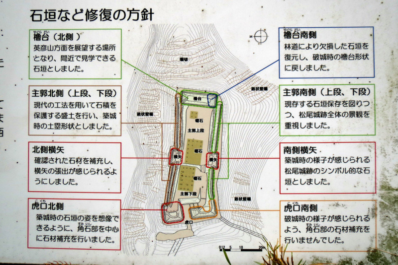 松尾城／⑦詳しい図