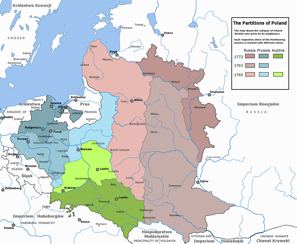 1772年、1793年、1795年のポーランド分割