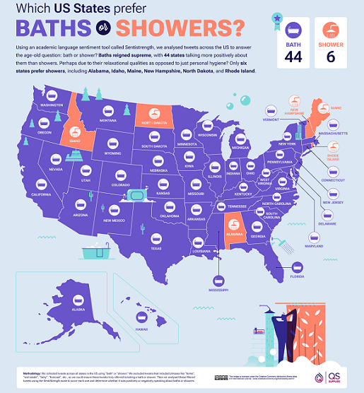 01_Bath-vs-Shower_US-States.png